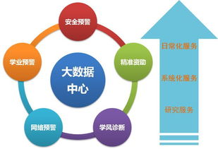 以企业管理视角助力高校宣传思想工作——北京工业大学党委书记谢辉在全市宣传思想工作会上的交流发言